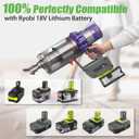 V10 Adapter for Ryobi 18V Lithium Battery Convert to for Dyson V10 SV12 Animal Absolute Motorhead Fluffy Total Cordless Stick Vacuum Cleaner (only Adapter)