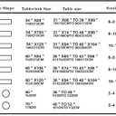 Tablecloth Royal Blue Jacquard Rectangle Table Cloth 54 X 120 Inch, Water Resistant and Wrinkle Free Table Cover for Outdoor,Indoor,Party,Wedding,Dining Room