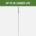 2 x 1/4 x 15 Long Drill Bit (1 Pack) Installer Drill Bit for Wood with Nails