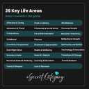 Life Sutra Couple Reconnect Card Game, 400 Therapy-Inspired Conversation Cards to Rebuild Trust & Deepen Intimacy - For Married/Matured Couples, Date Nights, Anniversaries & Christmas Stocking Stuffer