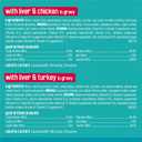 Purina Friskies Wet Cat Food Variety Pack, Tasty Treasures Prime Filets (With Chicken and Tuna, With Chicken, and With Ocean Fish and Tuna, and With Turkey) - (Pack of 24) 5.5 oz. Cans (EXP 06/01/27)