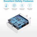 10FT iPhone 17 16 15 Charger Fast Charging - 3 Pack 20W USB C Charger Block and Type C to C Cable Compatible with iPhone 17/17 Pro/17 Pro Max/Air/16/16e/15, iPad Pro, Air 5/4, iPad 10/Mini 6