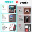 TUCCH Case Wallet for Galaxy S25 Plus 5G, Kickstand [RFID Blocking] Card Holder, Folio Magnetic PU Leather [TPU Shockproof Interior Case] Protective Folio Cover Compatible with Galaxy S25 Plus, Black