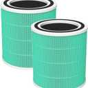 2 Pack AC400 Air Purifi-ers Replacement Filt-er for Purivortex AC400 Air Purifi-er, 3-in-1 HEPA Technology High Efficiency Toxin Absorber Filt-er, Green