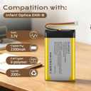 for Infant Optics DXR-8 Replacement Battery,2300mAh High Rechargeable Battery,Upgrading Capacity and Security,NOT for DXR-8 PRO Model