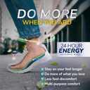 Dr. Scholl's 24-Hour Energy Multipurpose Insoles, Returns Energy with Every Step, Relieves Foot Pressure & Tired Achy Feet, Memory Foam & Gel Insert, Men's Shoe Size 8-14, 1 Pair