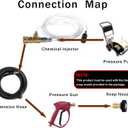 Raincovo Downstream Injector for Pressure Washer, Power Washer Chemical Injector Kit, Soap Injector, 3/8 Inch Quick Connect, 4000 PSI