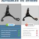 Front Lower Control Arm with Ball Joint Assembly for Honda CR-V 2002 2003 2004 2005 2006 Passenger & Driver Left Right Side Suspension Kit 4 PCS K640400 K640399