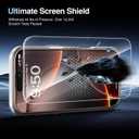 SMARTDEVIL Magnetic MagSafe Case for iPhone 16 Pro Max, Strong Magnetic Clear Shockproof Cover with 2 Screen Protectors, Ultra-Slim Anti-Yellowing Phone Case-Clear (White)