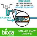 Bioda Professional Strength Enzyme Drain Cleaner, 4 Pack | Septic Safe Drain Odor Eliminator, Smell Eliminator, 4 Pack