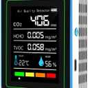 5-in-1 air Quality Monitor, Professional air Quality Detector with CO2 Monitor/Formaldehyde/TVOC/Temperature/Humidity, Suitable for Home, Hotel, Office, car