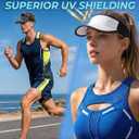 Acozycoo Sports Sun Visors for Women Men, Hard Brim UV Protection Visor Hat, Cooling Cap for Golf Tennis Running