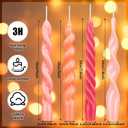 Nuanchu 4 Pcs Twisted Taper Candles Wax Unscented Smokeless Spiral Swirl Candlesticks for Wedding Holiday Dinner Party Home Decorations(7.87 Inch,Pure,Pink)