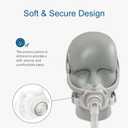 Replacement Cushion for Resmed AirFit F40 Full Face Cushion - InfinitySeal Design - Soft Silicone (Samll Wide)