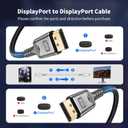 16K DisplayPort Cable 2.1, [VESA Certified] DP Cord [16K@60Hz,8K@120Hz,4K@240Hz], Ultra-High Speed 40Gbps Braided Display Port Cable Cord Compatible HDR, G-Sync/FreeSync, 10FT