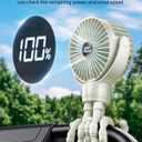 KIDEE Portable Stroller Fan, Mini Baby Fans Battery Operated, LED Display with 3 Speeds, Small Clip on Fan Desk Fans USB Rechargeable, Personal Handheld fans Fan for Travel Outdoor, Children Gifts