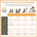 Neater Pet Brands Neater Feeder Deluxe Mess Proof Dog Bowls Elevated for Medium Dogs 19-40 lbs, Made in USA, No Spill Raised Dog Food Bowl Stand Feeding Station, Food and Water Bowl Set, Grey