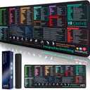 HURUC Excel Cheat Sheet Desk Pad XL Excel Mouse Pad with Shortcut Keys & Formulas | 31.5"x11.8" Waterproof Non-Slip Desk Mat, HD Print, Stitched Edges for Work & Gaming, 31.5L x 11.8W inches