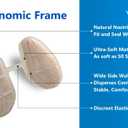 WoodyKnows Super-Defense Nasal Filters, Seasonal Allergies and Industrial Pollution aid, Public Transportation and pet Grooming Protection (Trial, Round, S/M/L/XL)