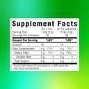 Benefiber Daily Prebiotic Fiber Supplement Powder for Digestive Health, Unflavored - 125 Servings (17.6 Ounces) (1.1 Pound (Pack of 1))