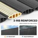 Paramondo PVC Privacy Fence Screen 14mm 3-Rib Reinforced Textured Fence Panel - No-Drill Balcony & Garden Cladding with Wind & UV Protection for Patio, Deck, Outdoor Privacy, 410 FT, Charcoal