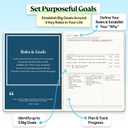 Roterunner Purpose Planner Notebook B5 7.5x9.8 Undated 2026 Daily Weekly and Monthly Productivity Goal Setting Tool for Work Home ADHD Planner for Adults Self Care Journal
