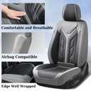 Coverado Seat Covers, Car Seat Covers Front Seats, Leather Seat Covers for Cars, Automotive Seat Covers Car Seat Protector Car Seat Cushion Universal Fit for Most Sedans SUV Pick-up Truck(Gray&Black)