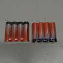 Amptorrent 1.2V Ni-MH Batteries 2800 mah