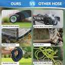 Garden Hose 75 ft, 2026 Upgraded Lightweight Garden Hoses,Ultra Durable & Flexible Water Hose,All-Weather Kink-Free Garden Hose,Sturdy,Abrasion Resistant Garden Hoses Pipes for Yard,Lawn,Outdoor