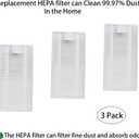 Replacement Part for iHome AutoVac Nova S1 Pro Robot Vacuum Accessories | Parts # iHRVS1PRO-3BLK, iHRVS1-3BLKS, iHRV9-BLKS | Include 1 Main Brush+6 Side Brushes+3 Filters