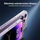 2 x SMARTDEVIL for iPhone 14 Pro Max Case Clear, Anti-Yellowing & Smooth Touch, Military-Grade Protection, Shockproof Transparent Protection, Phone Case for iPhone 14 Pro Max 6.7'', Clear