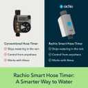 Rachio Smart Hose Timer (1 Valve Only) App-Controlled Outdoor Faucet Timer, Quick Install & Scheduling, Expandable System - Requires WiFi Hub