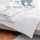 Lightweight Goose Down Fiber Comforter King Size, Cooling Summer Duvet Insert for Hot Sleepers, Soft Fluffy Hotel Luxury Bedding, Breathable 100% Cotton Cover, White, 106x90 Inches