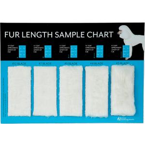 Master Grooming Tools Hair Length Sample Chart