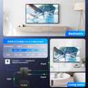 4K HDMI Splitter 1 in 2 Out with Power Adapter and 4Ft Hdmi 2.0 CableMirror 1 Source Screen to 2 Display Devices-Not for Extended Display, 1x2 HDMI Splitter Compatible with PS4, HDTV, Monitor