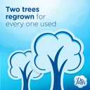 Puffs Plus Lotion Facial Tissues, 4 Family Boxes, 124 tissues per Box, Allergies and Colds