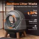 Self Cleaning Litter Box for Multiple Cats, G1 Automatic Cat Litter Box, Self-Cleaning Robot with Smart APP Control and Health Monitoring, Includes 2 Roll Trash Bag and Litter Mat, Grey