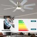 JSAITEE 52 inch Ceiling Fan with Light, 6 Speeds Reversible Low Profile Ceiling Fan with Light and Remote/APP Control, 3 Color Temp+Dimmable RGB, 8 Blades, Flush Mount Quiet Ceiling Fans, Nickel