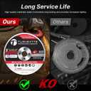 Turnextte 50 Pcs 3 inch Cut Off Wheels for Die Grinder, 3" Diameter and 1/16" Thickness and 3/8" Inner Arbor Cutting Discs for Die Grinder, Thin Cut Blades for Metal & Stainless Steel Cutting