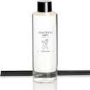 Chloefu LAN Vanilla Scented Oil Red Diffuser Refill 200ml/6.76 fl oz Natural Fragrances Oil - Best for Aromatherapy, SPA and Home, 0% Alcohol, Unique Blend to Promote Calming & Relieve Stress