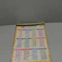 32 Set of 59 Colorful Educational Posters for Kids - 17x11, Multiplication Chart, Alphabet ABC Poster, Periodic Table, USA, World Map, Classroom Posters, Homeschool Supplies - Laminated & Flat, 17x11