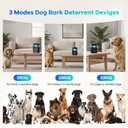 Dog Bark Deterrent Devices, Automatic Anti Barking Device with 4 Ultrasonic Transmitters Long Range 50FT, 3 Mode Rechargble Barking Control Devices, Effective Stop Bark Box Outdoor & Indoor