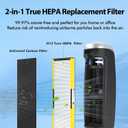 FLT4825 Filter B HEPA Pure Replacement Compatible with GermGuardian AC4825, AC4825E, AC4300, AC4800, AC4900, AC4850 Air Purifier, 4 Pack