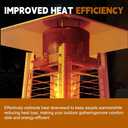 Patio Heater Burning Net Emitter Screen and Base, Pyramid Heater Replacement Parts, 304 Stainless Steel Burner Emitter Screen & Base, 4-Sided Glass Tube Outdoor Heaters Replacement Accessories in Fall