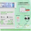 Smart Motorized Blinds with Remote Control, Blackout Roller Shades, Custom Smart Blinds with Valance, Cordless Electric Window Blinds & Automatic Shades(White,34" Wx72 H)