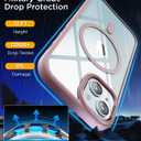 SUCGLES for iPhone 15 Case with MagSafe, N56 Ultra Strong Magnet, 12FT Drop Protection, Anti-Yellowing, Magnetic Slim Phone Case, Pink