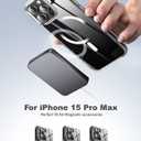 Compatible with iPhone 15 Pro Max case [10FT Drop Resistant] Crystal Clear Shockproof Slim Fit iPhone 15 Pro Max Phone Cases (6.7"), Crystal Clear