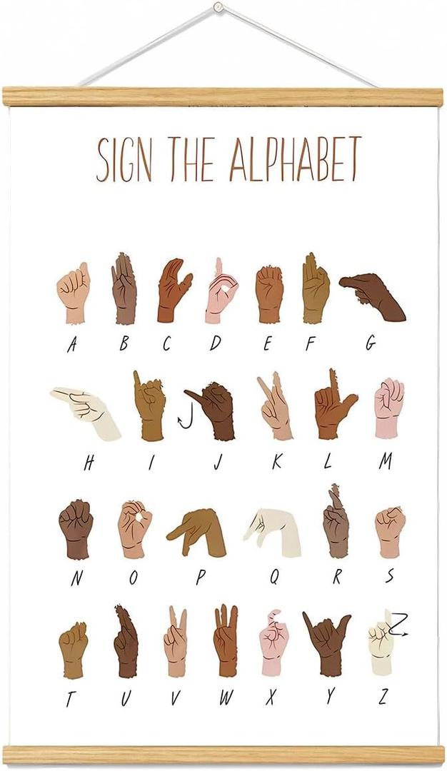 Classroom Decor Vintage Sign Poster American Sign Language AlphabetEducational Playroom Wall Art Boho Homeschool S Art CafeSchool Decoration, Canvas Art with Frames, For Office Home Decor Bedroom Living Room Wall Decor. (A, 18L" x 12W")