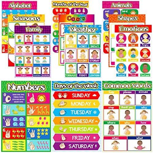 Sign Language Poster ASL Poster for Classroom 12 Pieces ASL Posters Sign Language Flash Cards for Toddlers Kids Students Classroom Decoration