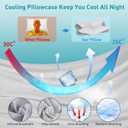 Cervical Pillow for Pain Relief - Neck Pillow Ergonomic Side Sleeper Pillow, Cooling Memory Foam Pillows, Contour Pillow for Side Back Stomach Sleepers (Grey)
